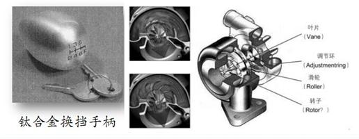   ܇Dϵy(tng)Clevis